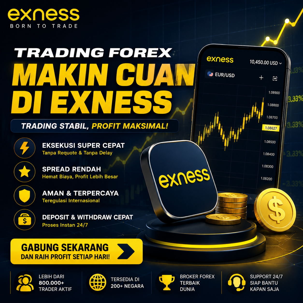 Exness
